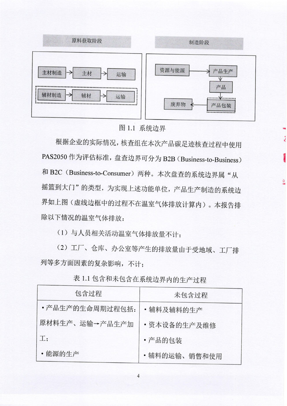 碳足跡核查報告-5.jpg
